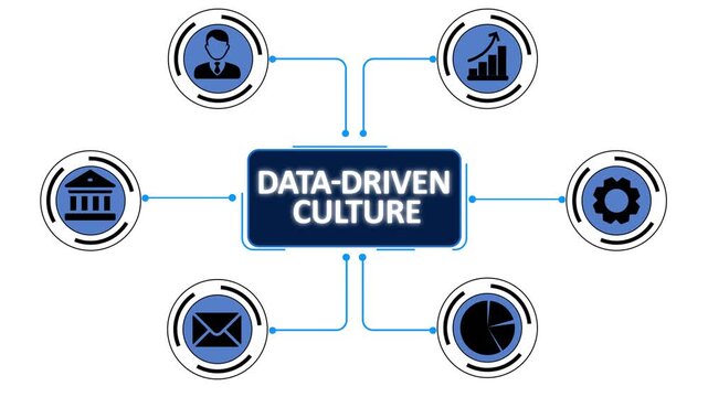 Data-Driven Culture with Analytics and Digital Graphs in Dark Workspace. Asymptotic smart data analytic.