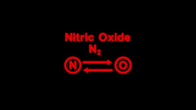 Nitric Oxide Molecular Structure animation.scientist Symbol,medical sing. Ball-and-stick, nitric oxygen monoxide structural formula.