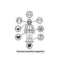Personal protective equipment