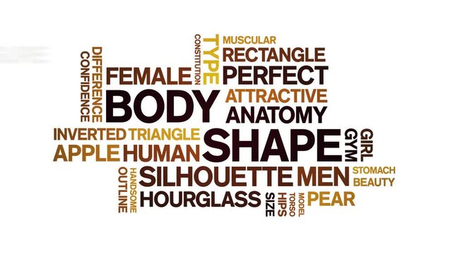 Body Shape animated word cloud-text design animation tag kinetic typography seamless loop.