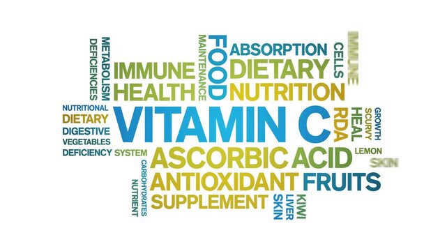 Vitamin C animated word cloud-text design animation tag kinetic typography seamless loop.