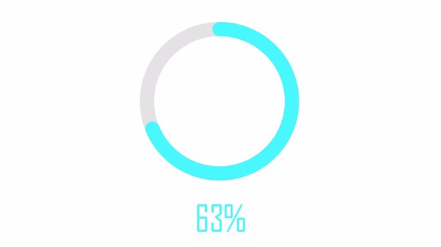 circle loding animation on a white background.Beautiful Circle Loading icon progress bar loading animation for website 4K Progress Bar Animation.progress loading bar 0-100 percent