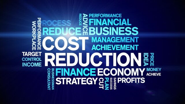 Cost Reduction animated word cloud-text design animation tag kinetic typography seamless loop.