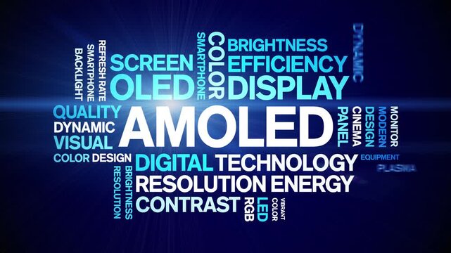 Amoled animated word cloud-text design animation tag kinetic typography seamless loop.