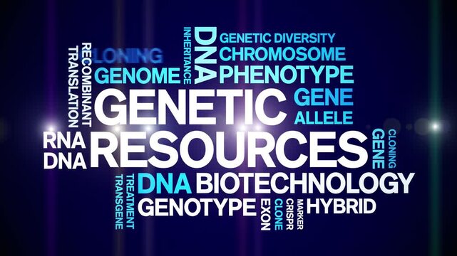 Genetic Resources animated word cloud-text design animation tag kinetic typography seamless loop.