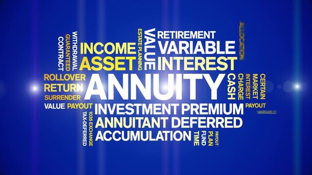 Annuity animated word cloud-text design animation tag kinetic typography seamless loop.
