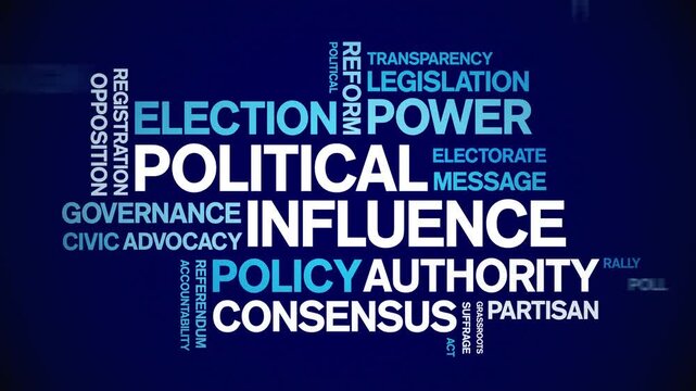 Political influence animated word cloud-text design animation tag kinetic typography seamless loop.