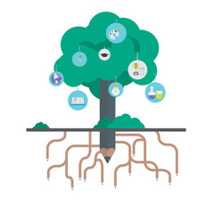 Education Concept Tree Made of Pencil with Root System and Learning Icons on a Transparent Background