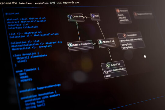 Programming screen displaying object-oriented class inheritance structure using PlantUML syntax with interface, abstract class, and annotation for software architecture and data modeling.