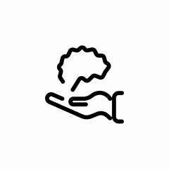 brain in hand icon sign vector