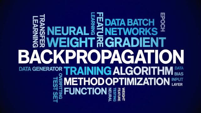Backpropagation animated word cloud-text design animation tag kinetic typography seamless loop.