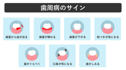 歯周病　歯科アイコン