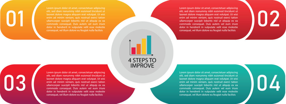 Business Process Improvement Diagram: 4-Stage Circular Workflow with Color-Coded Steps, Central Title & Data Chart - Vector Infographic