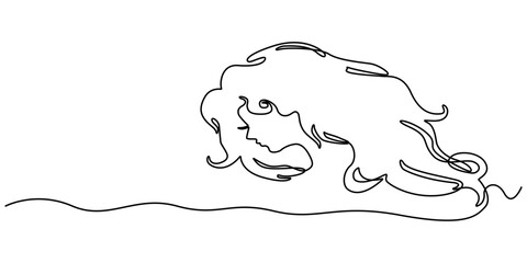 Set of Line art portrait African American women. Continuous one line drawing woman face isolated on white for logo, banner, prints, tattoos, posters. Different Afro hairstyle. Vector illustration