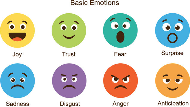 Understanding basic human emotions with colorful emoji faces editable vector