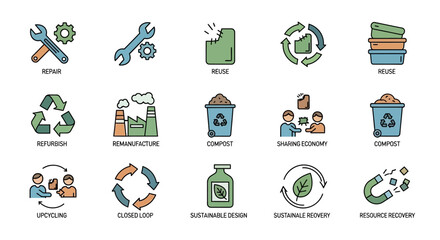 Icons depicting environmental sustainability and eco-friendly practices.