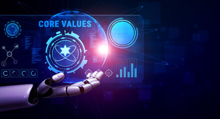 AI guided implementation of corporate core values and business ethics. These AI monitored principles guide the company culture and vision. Motif