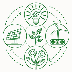Green energy cycle featuring solar panel, wind turbine, lightbulb, and gear flowers in a circular design