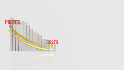 The Chart for Profit and costs for Business concept 3d Rendering.