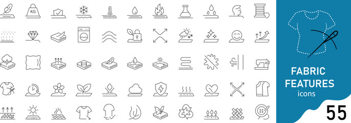 Clean fabric features line icon set showing material quality, texture, durability, softness, waterproofing, and textile properties for garment design.d clothing design