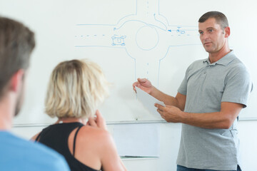 Obraz na płótnie Canvas driving lecture on white board Obraz na płótnie Canvas driving lecture on white board