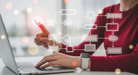 Woman interacting with digital flowchart on screen, planning business strategy