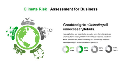 Climate Risk Assessment for Business Infographic