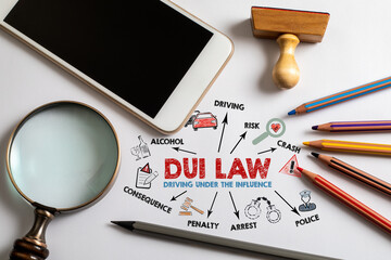 DUI LAW concept. Chart and illustration on a white office desk
