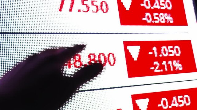 Man finger showing digital screen with graphs and charts stock market. Concept of investing money on shares, analyzing stock market and financial, slow motion