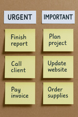 Urgent important finish report plan project call client update website pay invoice order supplies efficient task management