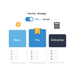 Obraz premium Compare business pricing plans for success, monthly versus annual strategy, choose Basic Pro or Enterprise for your growing company
