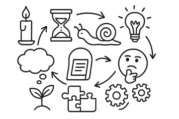 Slow Ideation Doodles. Slow ideation process. Hand-drawn doodle illustration slow ideation process candle flame, hourglass, snail icon, thinking face, notebook