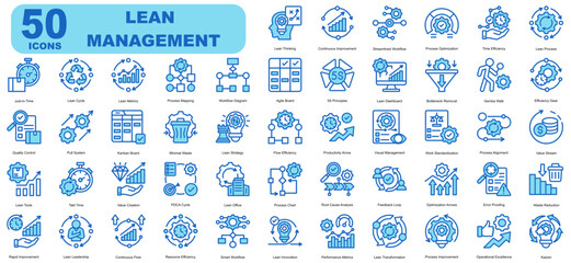 Lean Management  Editable Icons set. Vector illustration in modern thin outline blue style of business related icons
