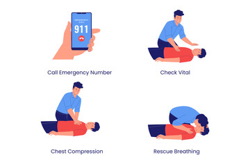 Illustration of Cardiopulmonary Resuscitation Training Steps.  Emergency First Aid and Lifesaving Techniques