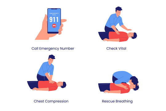 Illustration of Cardiopulmonary Resuscitation Training Steps.  Emergency First Aid and Lifesaving Techniques