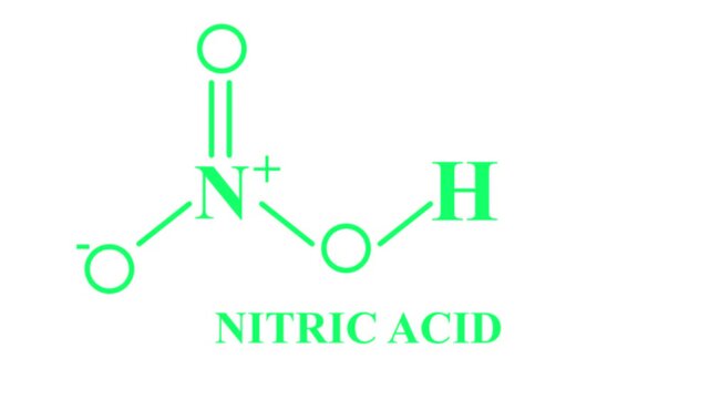 Nitric acid molecule structure on white and backgraund 4k animation