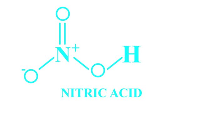 Nitric acid molecule structure on white and backgraund 4k animation