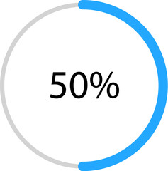 50% loading bar. 50 percent loading icon