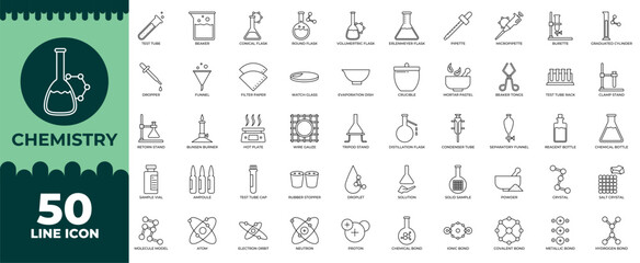 Science Line Editable Icons set. Vector illustration in modern thin line style of science icons: science, laboratory, biology etc