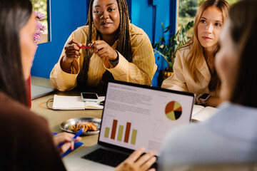 A female creative team gathered around a boardroom table