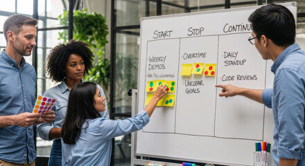 Diverse agile team using dot-voting on a Start, Stop, Continue whiteboard during a sprint retrospective