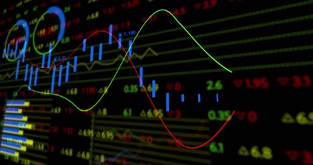 Displaying financial chart on screen with blue candlesticks, red or green curves, yellow gridlines