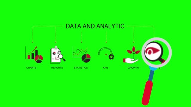 Animated Banner icon data and analytics concept. Featuring Charts, reports, statistics, KPIs, growth, insights. In green screen background 