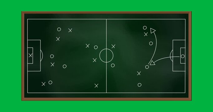 Animation of game plan on blackboard