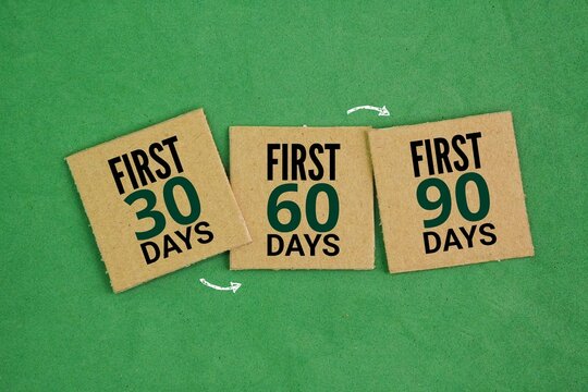 Box paper with the words First 30 60 90 Days Plan. target performance, leadership, and strategic impact. It helps ensure alignment with company expectations and builds