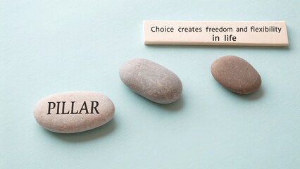 Three polished river stones and text about choice and freedom