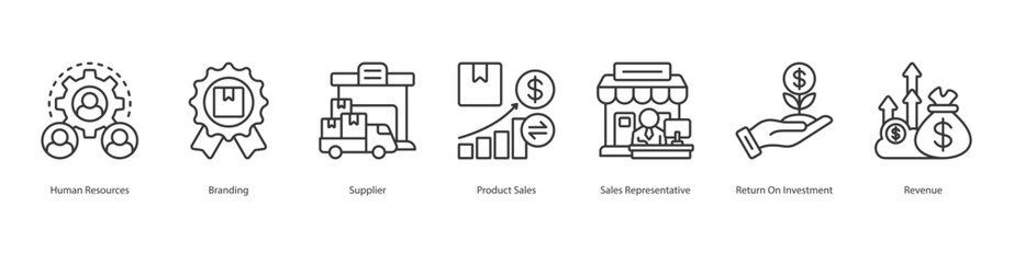 Business Integration Strategy banner web icon set vector illustration concept with icon of human resources, branding, supplier, product sales, sales representative, return on investment, revenue