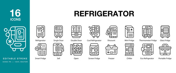 Refrigerator icon set. Includes refrigerator, kitchen, home, fridge, food and More. Editable Stroke Icon Collection.