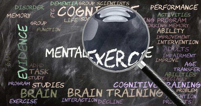 Mental Exercise being studied, examined - under close inspection. Most important subjects and ideas closely related to mental exercise. Can be looped