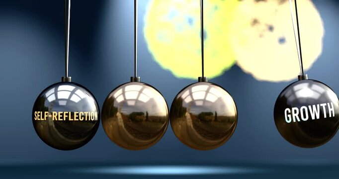 Self-Reflection leads to growth. Cause and effect relation between self-reflection and growth. A Newton cradle metaphor in which self-reflection gives power to set growth in motion. Can be looped. 